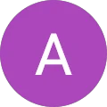 Abu Bakar Sankoh Avatar